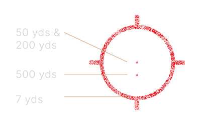 EOTECH HHS II EXPS2-2 WITH G33 BLK